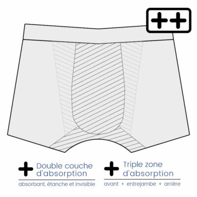 3 boxers absorbants lavables homme ULTRA ++  Fuites moyennes